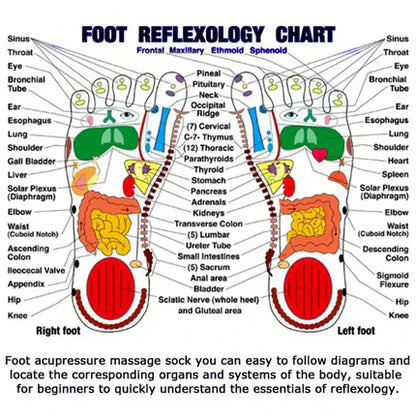 FitShop™ Foot Reflexology Socks with Massage Stick