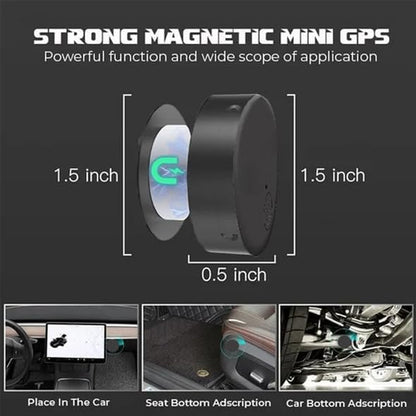 FitShop™ GPS Tracker